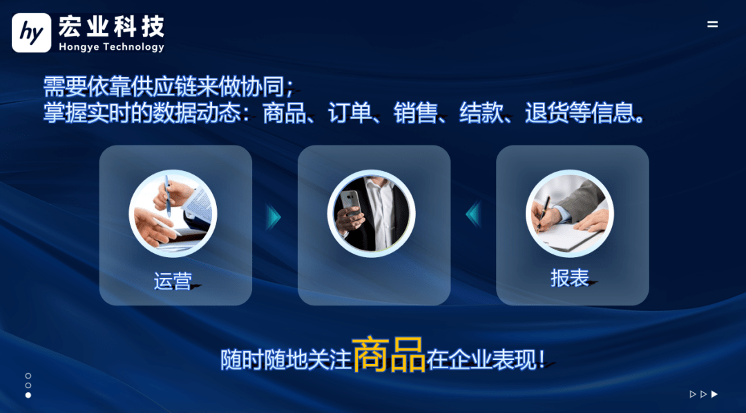 宏业汽车销售